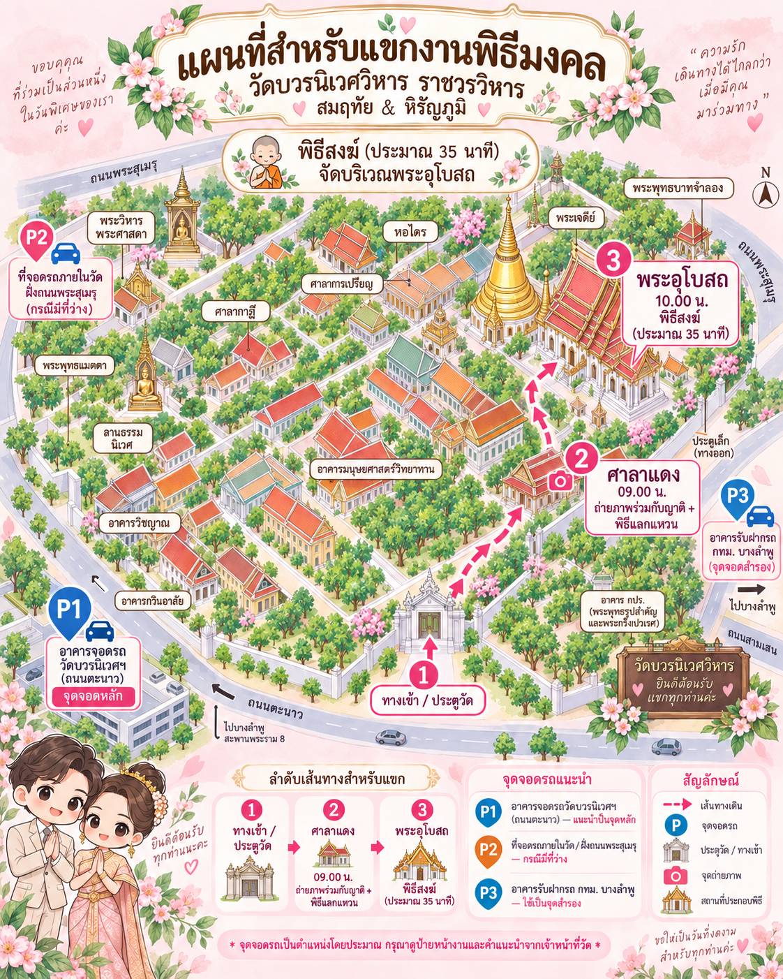 แผนที่ภายในวัดบวรนิเวศวิหาร แสดงทางเข้าหมายเลข 1 ศาลาแดงหมายเลข 2 พระอุโบสถหมายเลข 3 และจุดจอดรถ P1 P2 P3